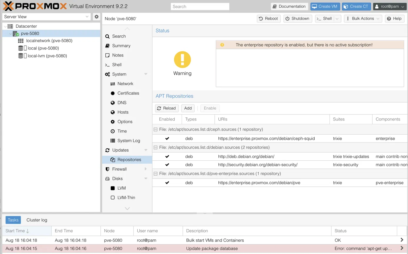 Proxmox Dashboard
